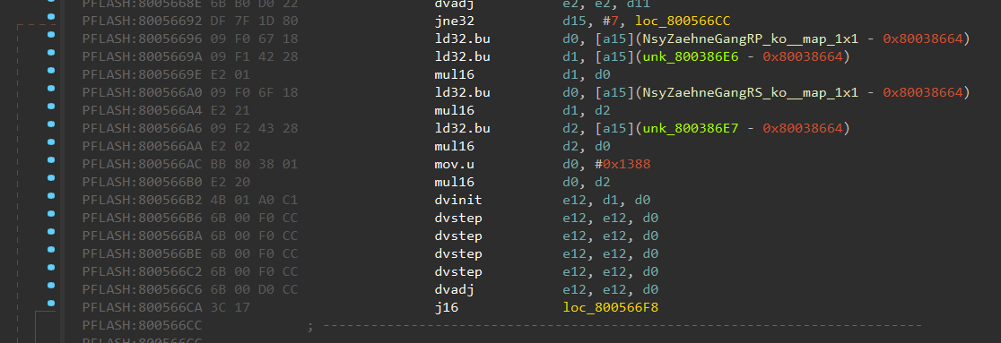 Firmware source code